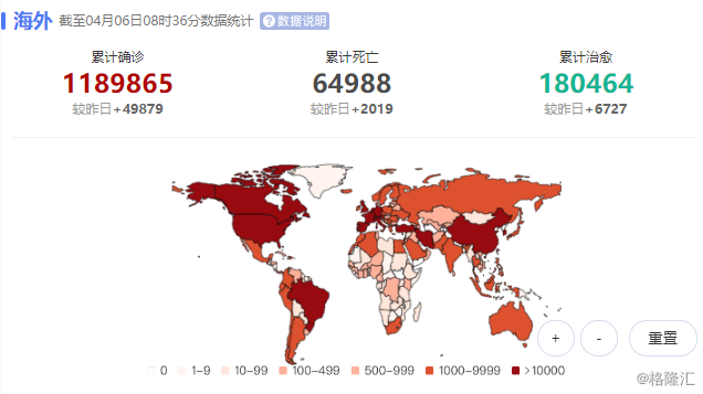 最新疫情外国概况概览