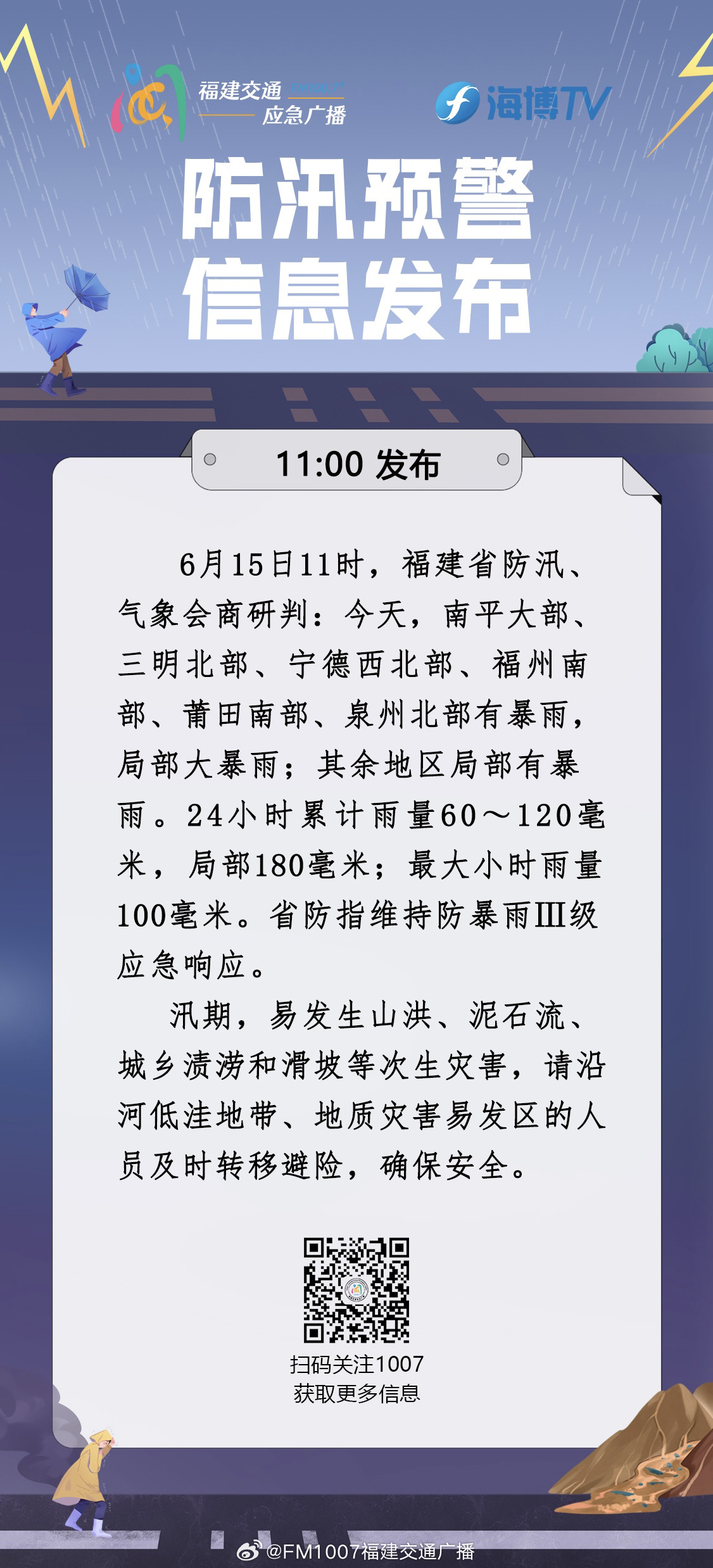 预警最新通知紧急播报🚨全新预警信息发布