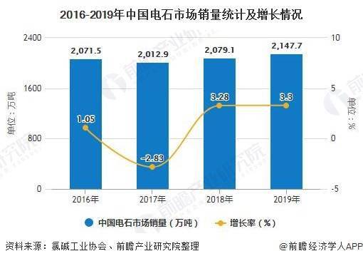 最新芋头行情概览，市场走势、种植前景与案例分析分析