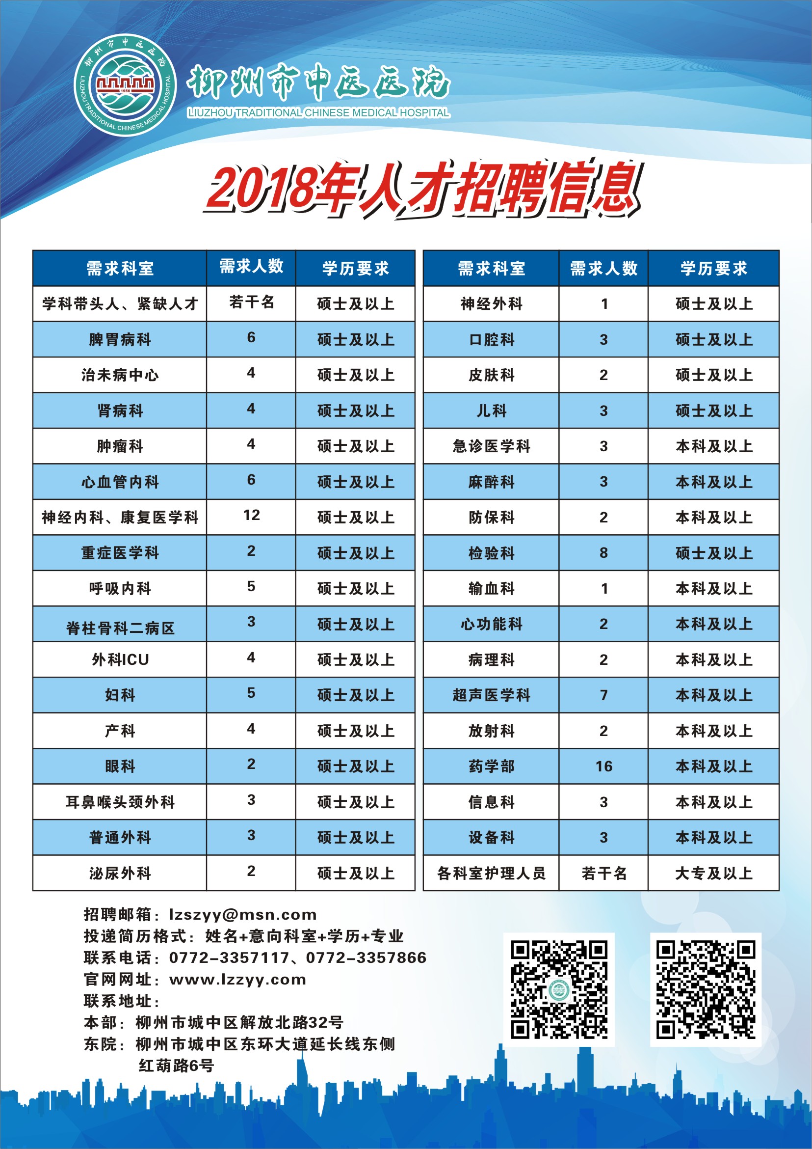 衢江区最新招聘信息发布