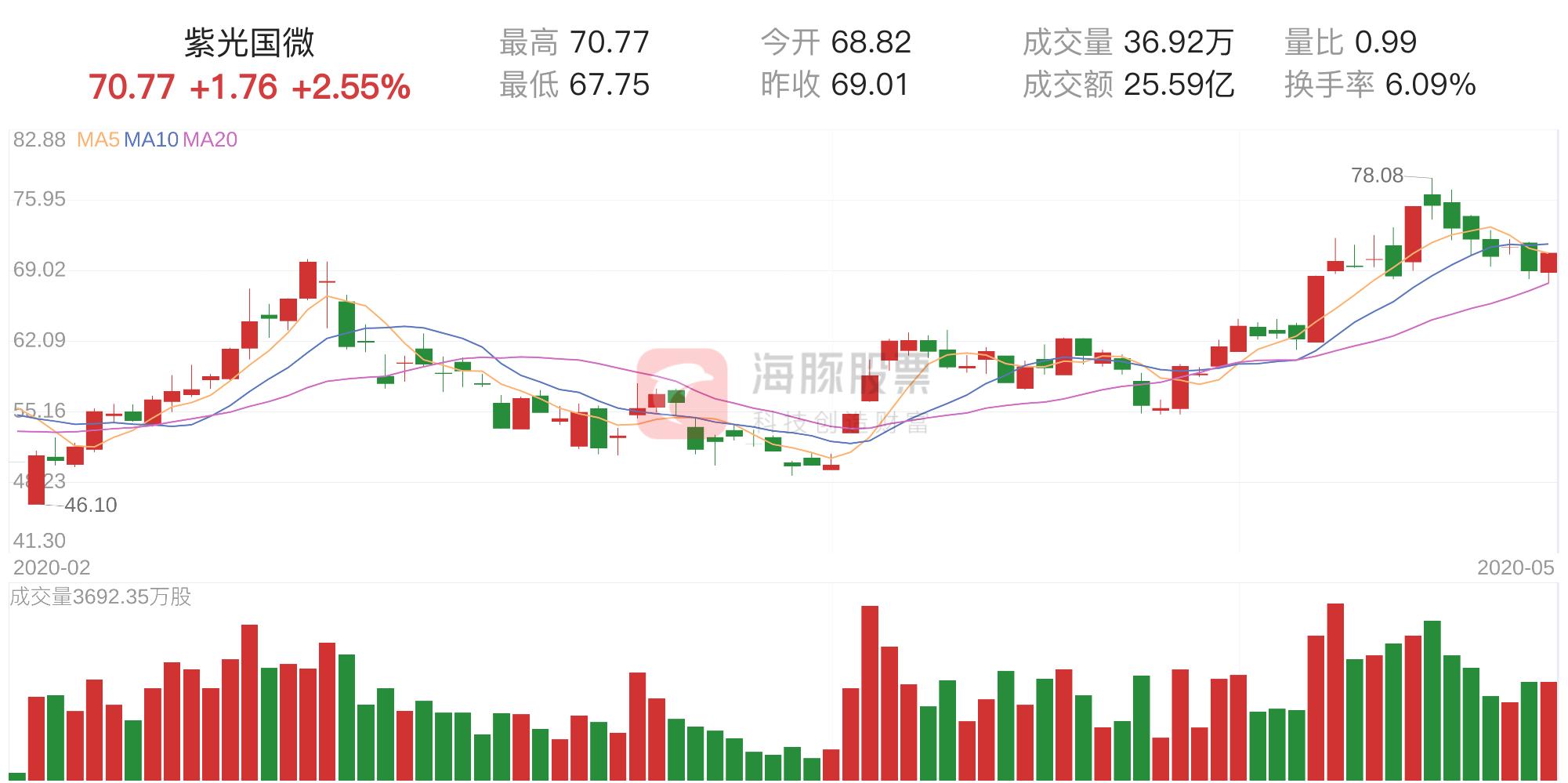 心灵与自然的奇妙之旅