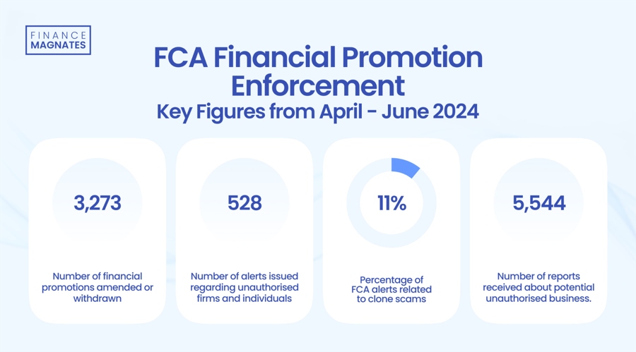 FCA价格探寻，温馨小故事中的优惠之旅