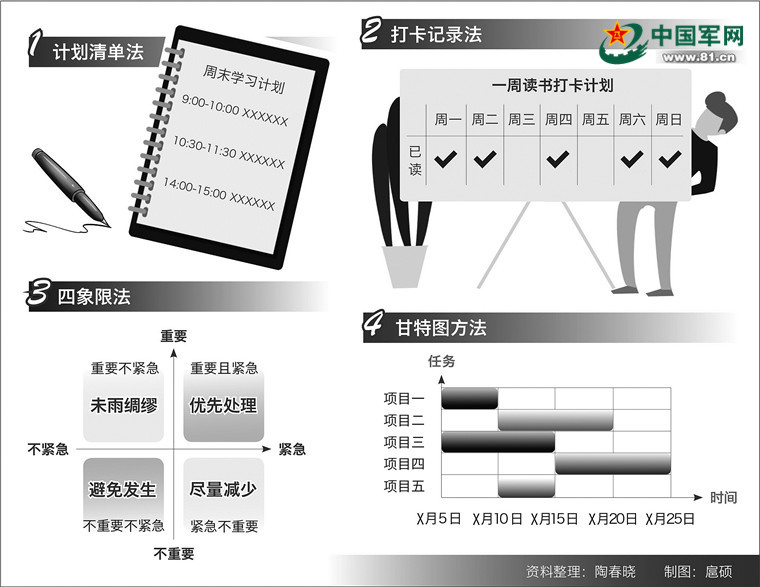 晴雪最新任务完成与技能学习详细步骤指南