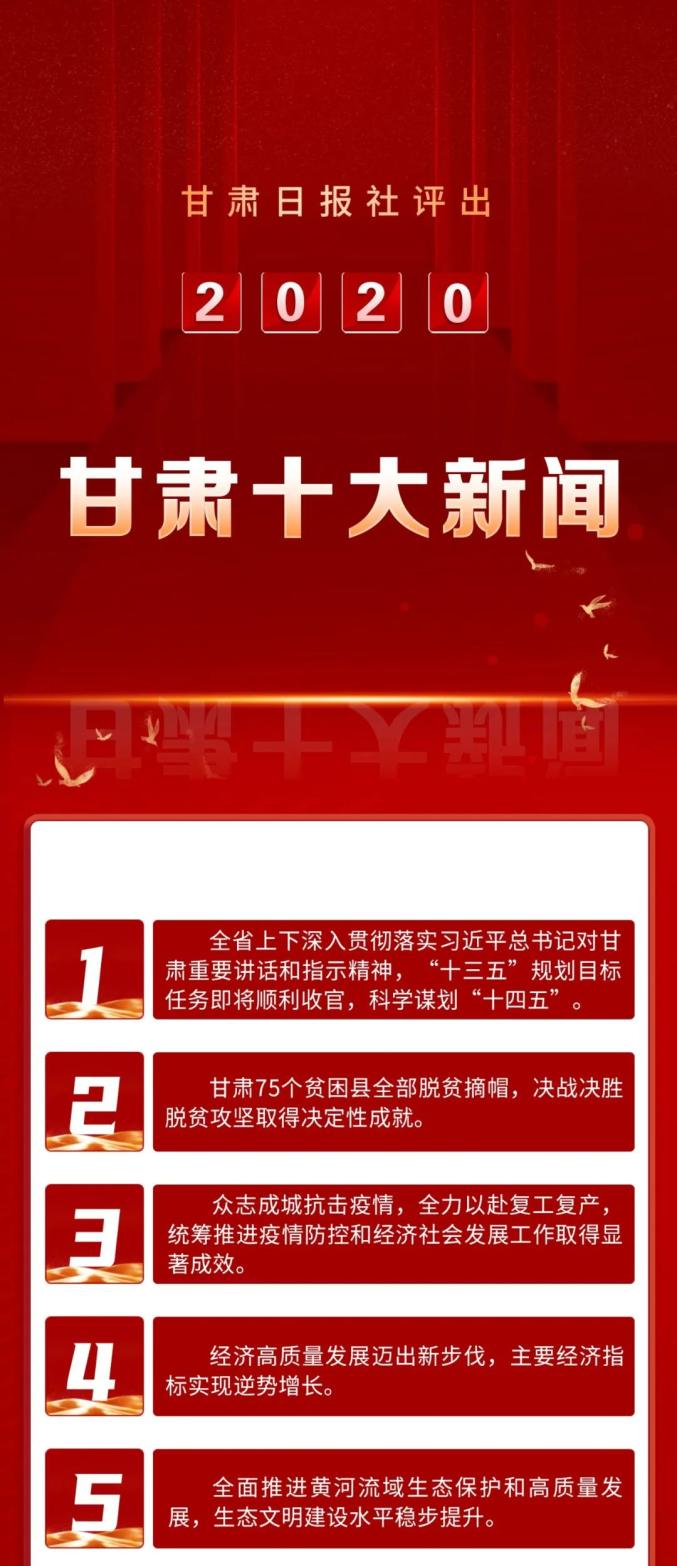 甘肃火热时事大揭秘，甘肃热点新闻一览无余！