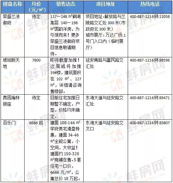 水蚌线外迁最新动态，探索自然美景的轻松之旅启程