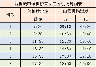 三水候机楼最新时刻表及获取步骤指南