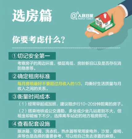 灵石最新租房信息及详细步骤指南